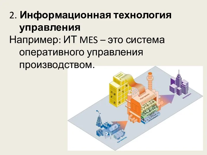 2. Информационная технология управления Например: ИТ MES – это система оперативного управления производством.