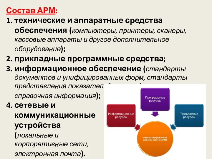 Состав АРМ: 1. технические и аппаратные средства обеспечения (компьютеры, принтеры, сканеры, кассовые