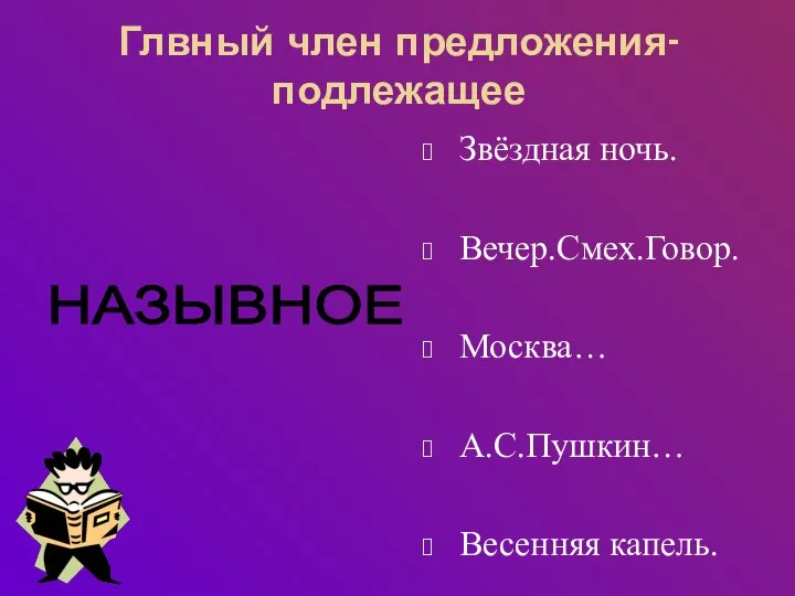 Глвный член предложения-подлежащее Звёздная ночь. Вечер.Смех.Говор. Москва… А.С.Пушкин… Весенняя капель. НАЗЫВНОЕ