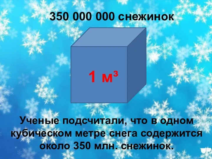1 м³ 350 000 000 снежинок Ученые подсчитали, что в одном кубическом