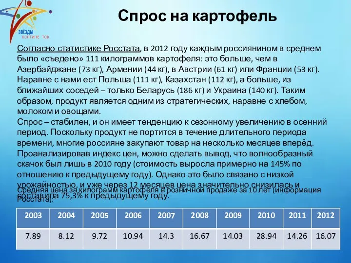 Спрос на картофель Согласно статистике Росстата, в 2012 году каждым россиянином в