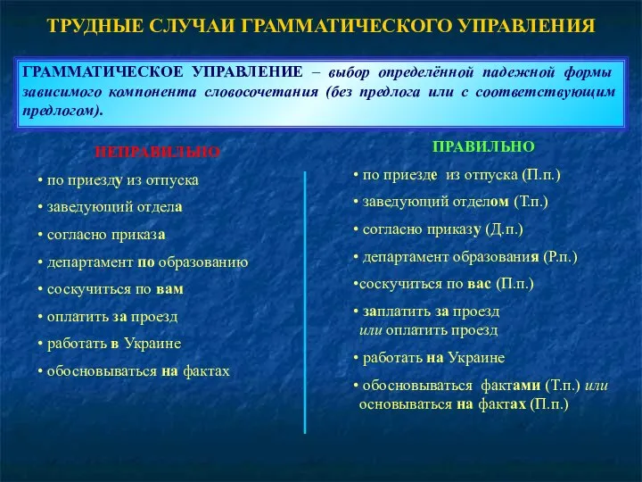 ТРУДНЫЕ СЛУЧАИ ГРАММАТИЧЕСКОГО УПРАВЛЕНИЯ ГРАММАТИЧЕСКОЕ УПРАВЛЕНИЕ – выбор определённой падежной формы зависимого