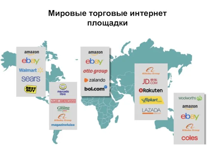 Мировые торговые интернет площадки