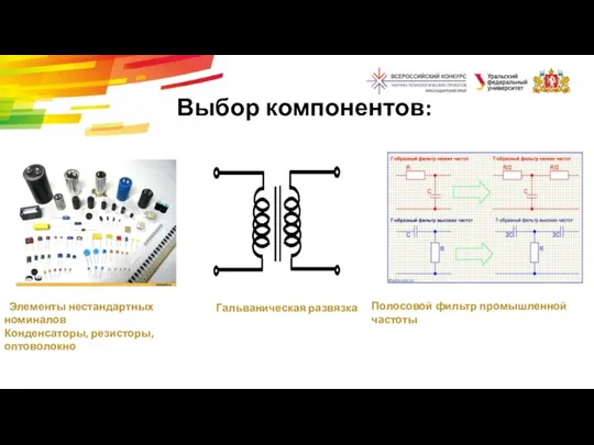 Выбор компонентов: Элементы нестандартных номиналов Конденсаторы, резисторы, оптоволокно Гальваническая развязка Полосовой фильтр промышленной частоты