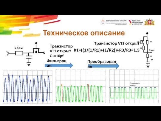 Техническое описание Фильтрация Преобразование 5 Ком Транзистор VT1 открыт C1=10pf K1=((1/(1/R1)+(1/R2))+R3/R3=1.5 Tранзистор VT3 открыт