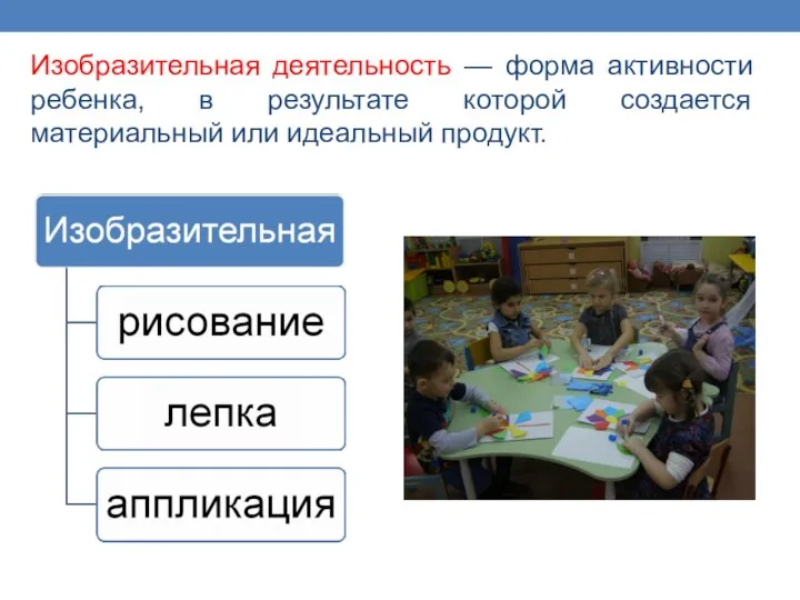 Изобразительная деятельность — форма активности ребенка, в результате которой создается материальный или идеальный продукт.