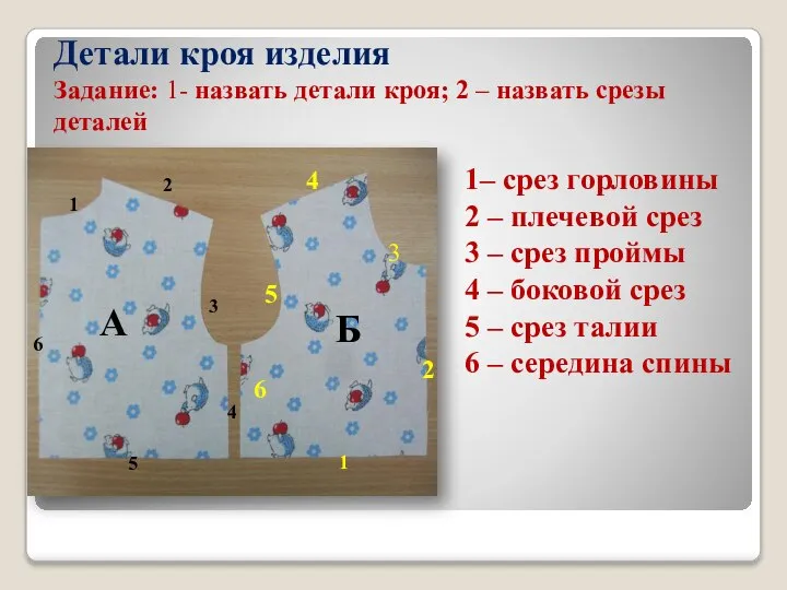 Детали кроя изделия Задание: 1- назвать детали кроя; 2 – назвать срезы