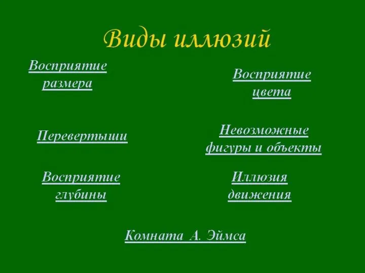 Психология (от др.-греч. ψυχή «душа»; λόγος «учение») - наука, изучающая закономерности возникновения,