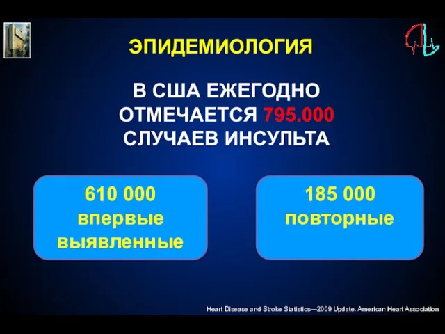 ЭПИДЕМИОЛОГИЯ В США ЕЖЕГОДНО ОТМЕЧАЕТСЯ 795.000 СЛУЧАЕВ ИНСУЛЬТА 610 000 впервые выявленные