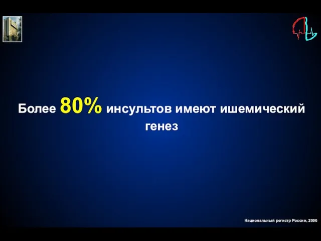 Национальный регистр России, 2006 Более 80% инсультов имеют ишемический генез