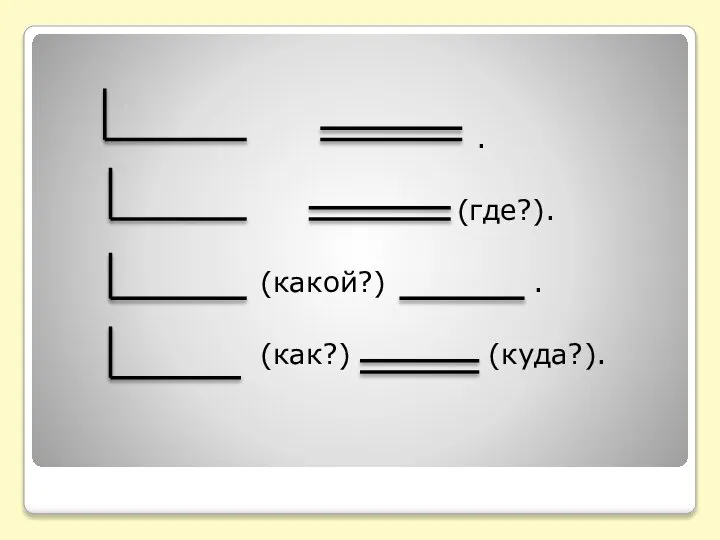 . (где?). (какой?) . (как?) (куда?).