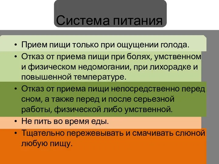 Система питания Прием пищи только при ощущении голода. Отказ от приема пищи