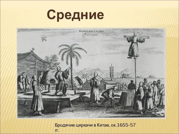 Средние века Бродячие циркачи в Китае, ок. 1655-57 гг.