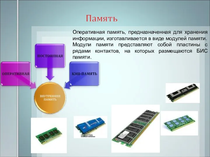 Оперативная память, предназначенная для хранения информации, изготавливается в виде модулей памяти. Модули