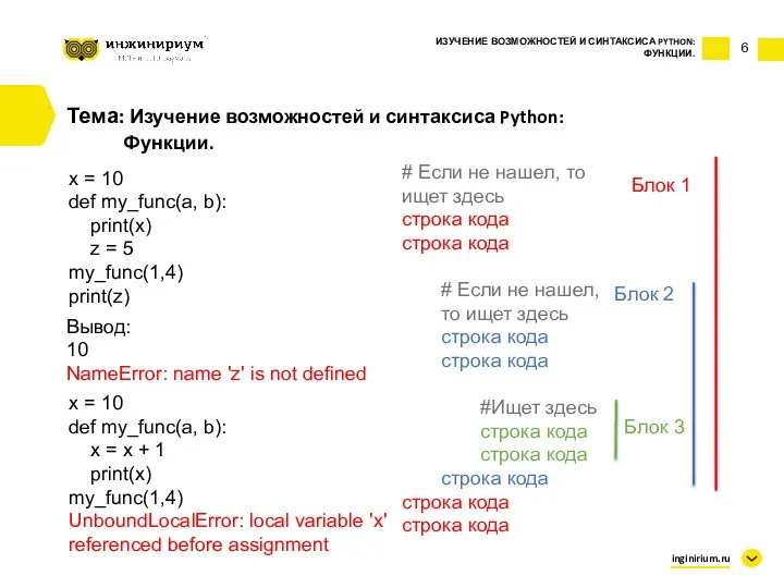 6 Тема: Изучение возможностей и синтаксиса Python: Функции. x = 10 def