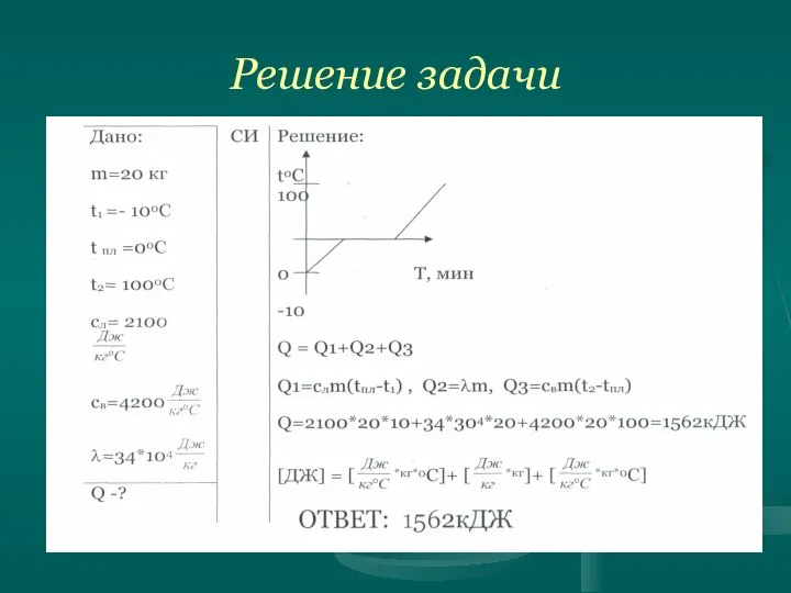 Решение задачи