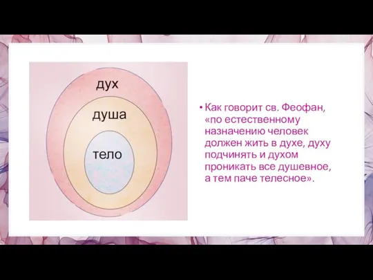 Как говорит св. Феофан, «по естественному назначению человек должен жить в духе,