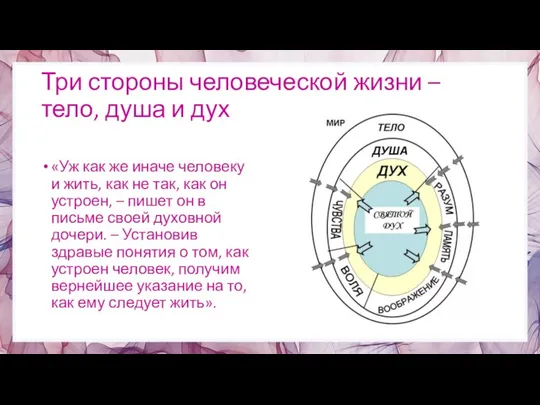 Три стороны человеческой жизни – тело, душа и дух «Уж как же