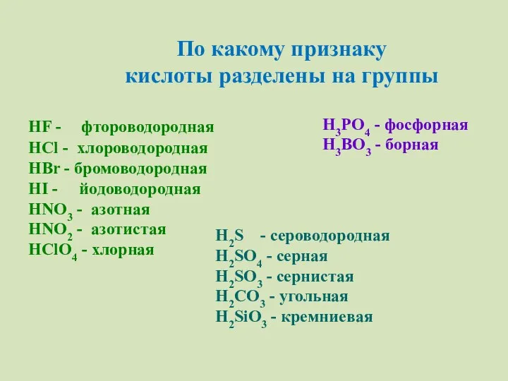 По какому признаку кислоты разделены на группы HF - фтороводородная HCl -
