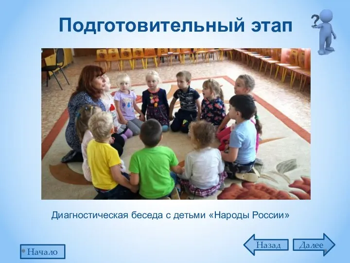 Подготовительный этап Далее Назад Начало Диагностическая беседа с детьми «Народы России»