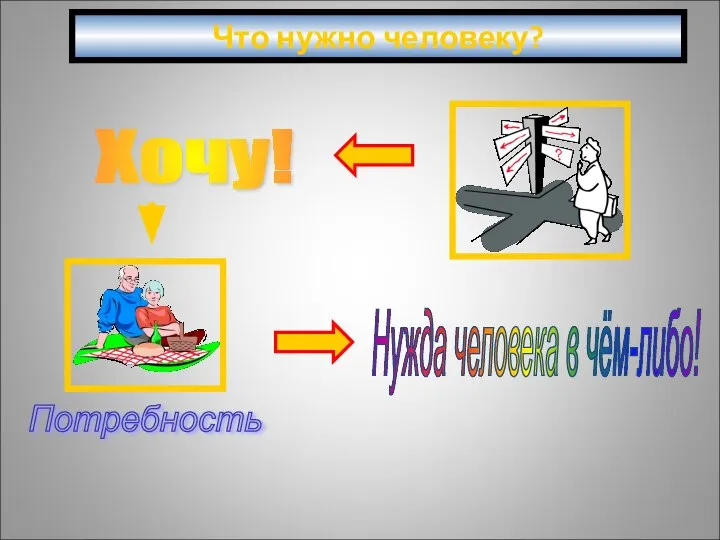 Что нужно человеку?