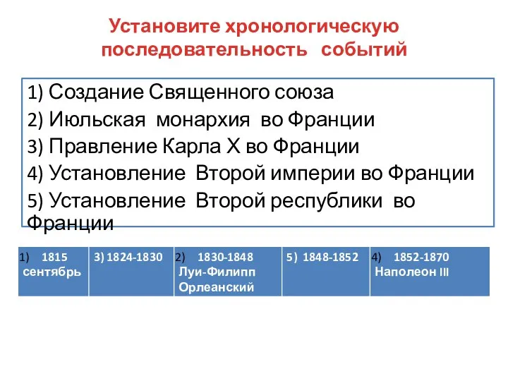 Установите хронологическую последовательность событий 1) Создание Священного союза 2) Июльская монархия во