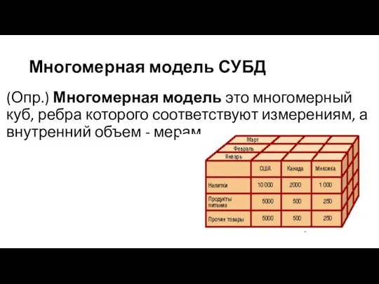 Многомерная модель СУБД (Опр.) Многомерная модель это многомерный куб, ребра которого соответствуют