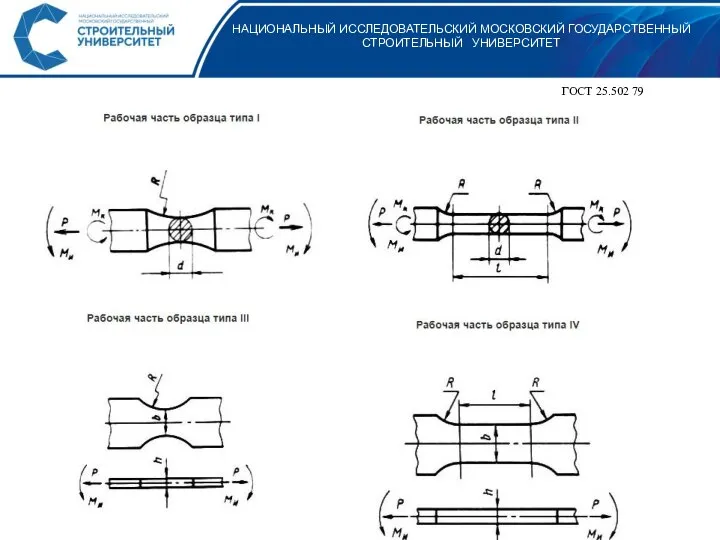 НАЦИОНАЛЬНЫЙ ИССЛЕДОВАТЕЛЬСКИЙ МОСКОВСКИЙ ГОСУДАРСТВЕННЫЙ СТРОИТЕЛЬНЫЙ УНИВЕРСИТЕТ ГОСТ 25.502 79