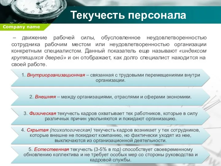 Текучесть персонала – движение рабочей силы, обусловленное неудовлетворенностью сотрудника рабочим местом или