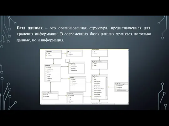 База данных – это организованная структура, предназначенная для хранения информации. В современных