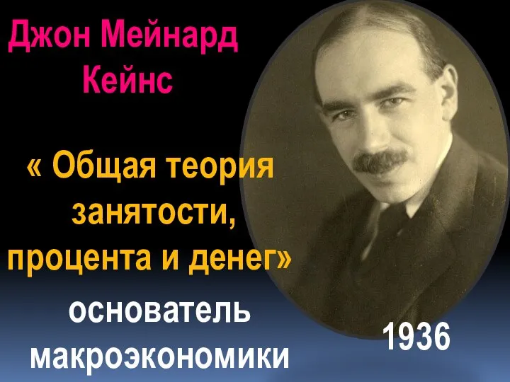 « Общая теория занятости, процента и денег» Джон Мейнард Кейнс 1936 основатель макроэкономики