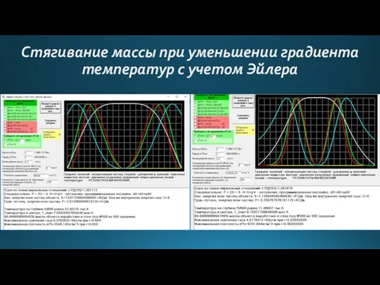 Стягивание массы при уменьшении градиента температур с учетом Эйлера