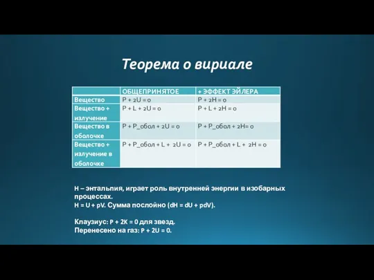 H – энтальпия, играет роль внутренней энергии в изобарных процессах. H =