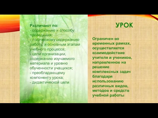 УРОК Ограничен во временных рамках, осуществляется взаимодействие учителя и учеников, направленное на