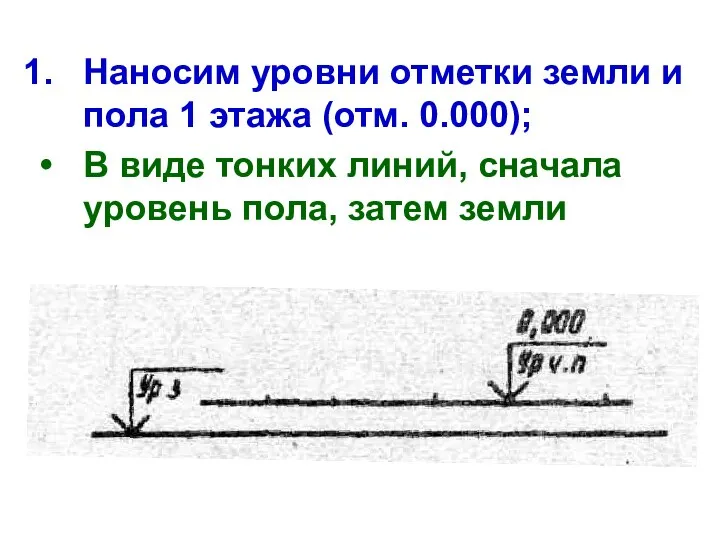 Наносим уровни отметки земли и пола 1 этажа (отм. 0.000); В виде