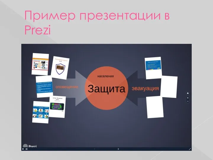 Пример презентации в Prezi