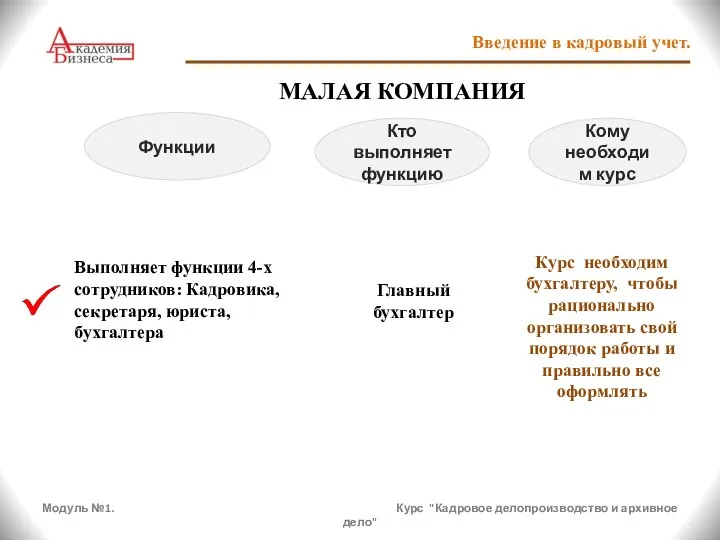 Модуль №1. Курс "Кадровое делопроизводство и архивное дело" Введение в кадровый учет.