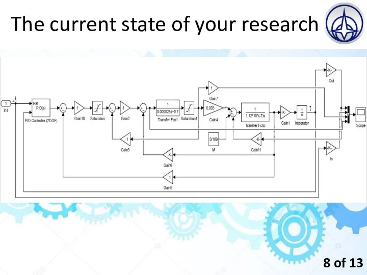 The current state of your research 8 of 13