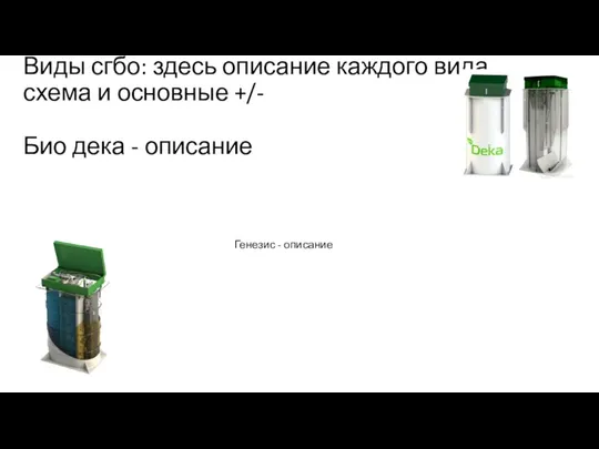 Виды сгбо: здесь описание каждого вида, схема и основные +/- Био дека