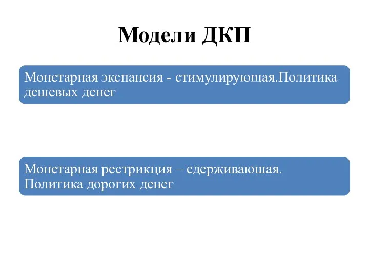 Модели ДКП Монетарная экспансия - стимулирующая.Политика дешевых денег Монетарная рестрикция – сдерживаюшая. Политика дорогих денег