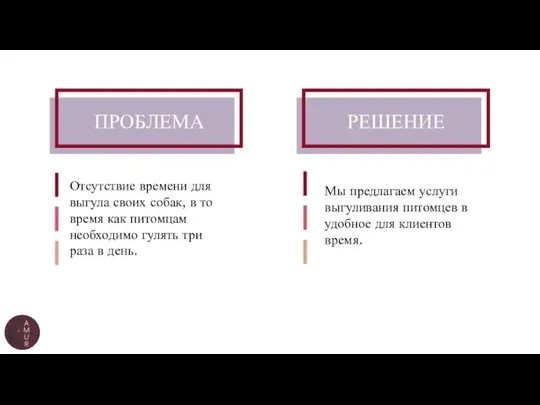 ПРОБЛЕМА Отсутствие времени для выгула своих собак, в то время как питомцам