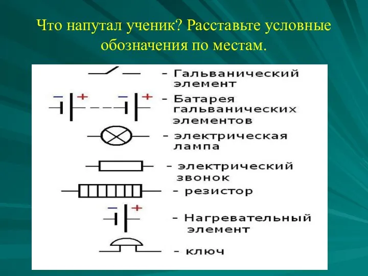 Что напутал ученик? Расставьте условные обозначения по местам.