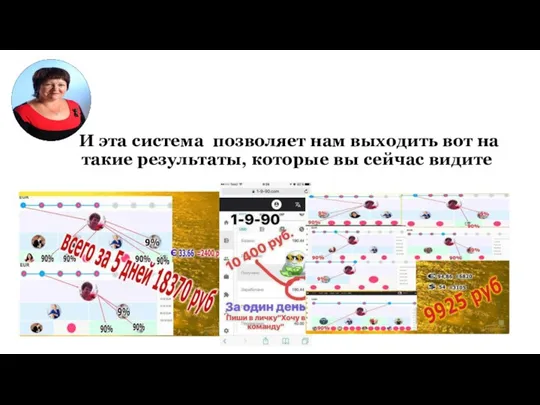 И эта система позволяет нам выходить вот на такие результаты, которые вы сейчас видите