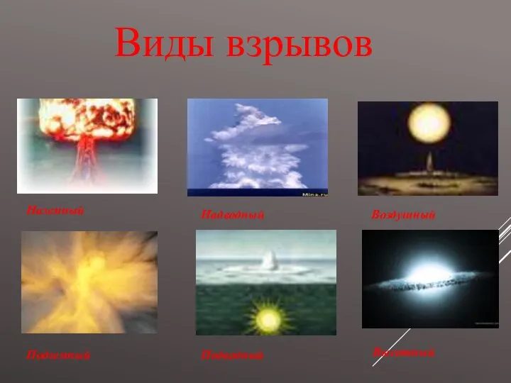 Виды взрывов Наземный Подземный Надводный Подводный Воздушный Высотный