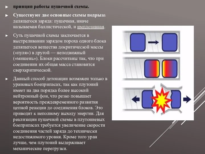 принцип работы пушечной схемы. Существуют две основные схемы подрыва делящегося заряда: пушечная,