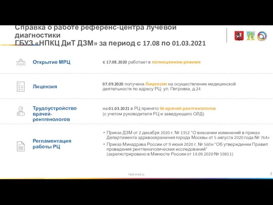 tele-med.ai Справка о работе референс-центра лучевой диагностики ГБУЗ «НПКЦ ДиТ ДЗМ» за