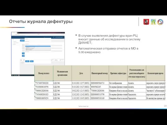 tele-med.ai Отчеты журнала дефектуры В случае выявления дефектуры врач РЦ вносит данные