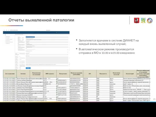 tele-med.ai Отчеты выявленной патологии Заполняется врачами в системе ДИАНЕТ на каждый вновь