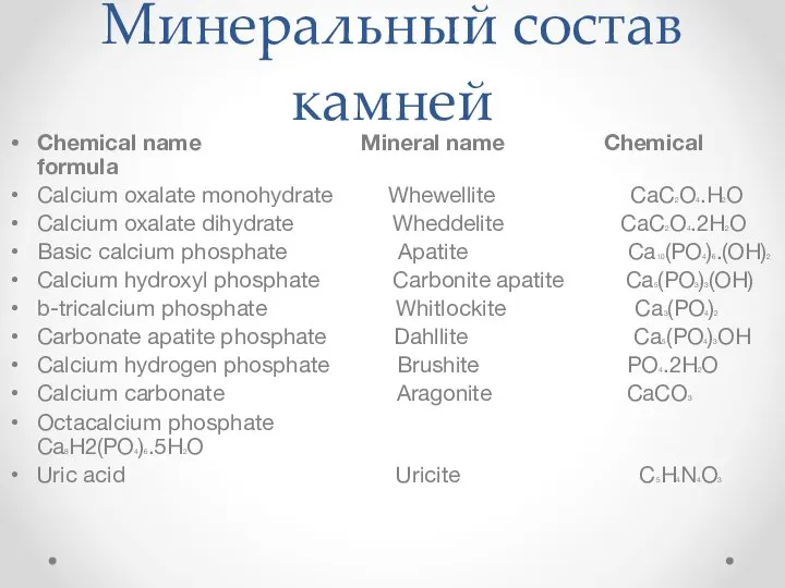 Минеральный состав камней Chemical name Mineral name Chemical formula Calcium oxalate monohydrate