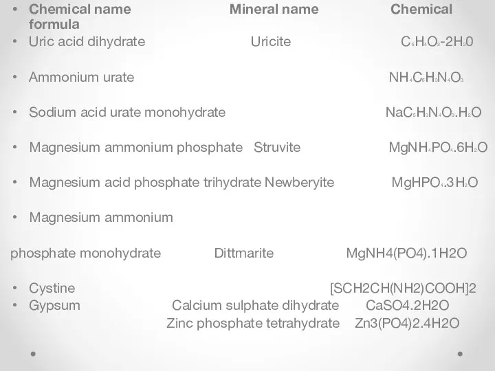 Chemical name Mineral name Chemical formula Uric acid dihydrate Uricite C5H4O3-2H20 Ammonium